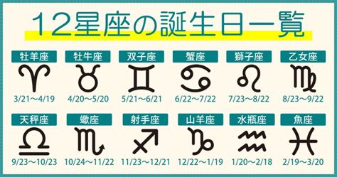 2月23星座|2月23日生日書（雙魚座）